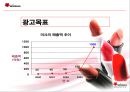 미샤 광고 기획안  22페이지