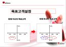 미샤 광고 기획안  30페이지