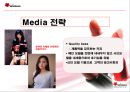 미샤 광고 기획안  36페이지