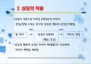서울 거리의 장소 기호학적 접근 - 공간에서 장소로 -  4페이지