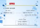서울 거리의 장소 기호학적 접근 - 공간에서 장소로 -  18페이지