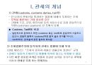 관세의 개념과 관세의 종류 3페이지