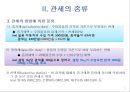 관세의 개념과 관세의 종류 5페이지