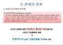 관세의 개념과 관세의 종류 11페이지