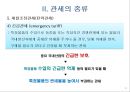관세의 개념과 관세의 종류 12페이지