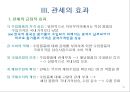 관세의 개념과 관세의 종류 19페이지