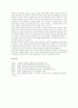 [인간관][서양][동양][성리학][유교][불교][원불교][기독교][인간]서양의 인간관, 동양의 인간관, 성리학의 인간관, 유교의 인간관, 불교의 인간관, 원불교의 인간관, 기독교의 인간관 분석(인간관)(인간) 12페이지