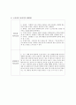 지역사회간호학실습 - 지역간호학의 정의, 당뇨, 고혈압, ROM, 효과적인 대화법(노인),효과적인 보건교육 방법(4~7세,노인)  7페이지