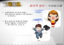 [미시경영조직론]비금전적 보상 13페이지