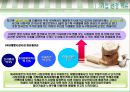[뚜레쥬르 마케팅전략] 기업선정이유/베이커리업계 특성/빵산업변천사/시장상황/자사분석/경쟁사분석(파리파게뜨)/STP전략/SWOT분석/4P분석 PPT자료 4페이지