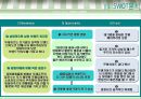 [뚜레쥬르 마케팅전략] 기업선정이유/베이커리업계 특성/빵산업변천사/시장상황/자사분석/경쟁사분석(파리파게뜨)/STP전략/SWOT분석/4P분석 PPT자료 34페이지