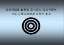 마인드맵을 활용한 교사와의 상호작용이정신지체아동에게 미치는 효과 1페이지