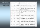 마인드맵을 활용한 교사와의 상호작용이정신지체아동에게 미치는 효과 25페이지