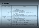 마인드맵을 활용한 교사와의 상호작용이정신지체아동에게 미치는 효과 27페이지