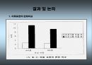 마인드맵을 활용한 교사와의 상호작용이정신지체아동에게 미치는 효과 38페이지