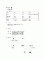 성인간호학, NICU CASE STUDY 경막하출혈 7페이지