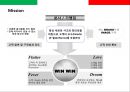 스파게티 전문점 프렌차이즈 사업계획서.ppt 3페이지