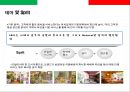 스파게티 전문점 프렌차이즈 사업계획서.ppt 5페이지
