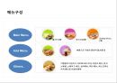 스파게티 전문점 프렌차이즈 사업계획서.ppt 6페이지
