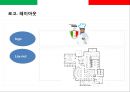 스파게티 전문점 프렌차이즈 사업계획서.ppt 7페이지
