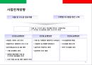 스파게티 전문점 프렌차이즈 사업계획서.ppt 11페이지