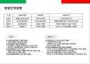 스파게티 전문점 프렌차이즈 사업계획서.ppt 15페이지