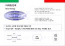 스파게티 전문점 프렌차이즈 사업계획서.ppt 16페이지