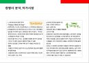 스파게티 전문점 프렌차이즈 사업계획서.ppt 17페이지