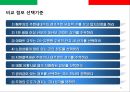 스파게티 전문점 프렌차이즈 사업계획서.ppt 31페이지