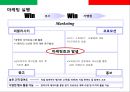 스파게티 전문점 프렌차이즈 사업계획서.ppt 33페이지
