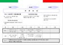 스파게티 전문점 프렌차이즈 사업계획서.ppt 35페이지