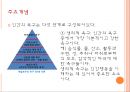 매슬로우와 욕구 5단계 이론 PPT 프레젠테이션 8페이지