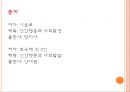 매슬로우와 욕구 5단계 이론 PPT 프레젠테이션 24페이지