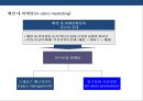 인스토어 프로모션(in-store promotion)의 이해 및 사례분석 표준화와 특성화 전략  3페이지