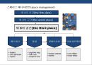 인스토어 프로모션(in-store promotion)의 이해 및 사례분석 표준화와 특성화 전략  4페이지