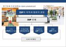 인스토어 프로모션(in-store promotion)의 이해 및 사례분석 표준화와 특성화 전략  5페이지