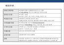 인스토어 프로모션(in-store promotion)의 이해 및 사례분석 표준화와 특성화 전략  10페이지