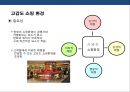 인스토어 프로모션(in-store promotion)의 이해 및 사례분석 표준화와 특성화 전략  30페이지