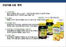 건강식품 시장의 이해 건강진단&식품 판매 사업 계획서  3페이지