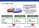 건강식품 시장의 이해 건강진단&식품 판매 사업 계획서  7페이지