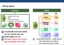 건강식품 시장의 이해 건강진단&식품 판매 사업 계획서  10페이지