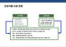 건강식품 시장의 이해 건강진단&식품 판매 사업 계획서  13페이지