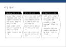 건강식품 시장의 이해 건강진단&식품 판매 사업 계획서  17페이지