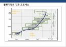 복합운송업의 이해 및 현황  9페이지