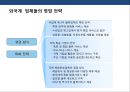 복합운송업의 이해 및 현황  15페이지