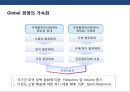 복합운송업의 이해 및 현황  17페이지