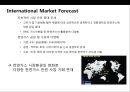 천연가스 & 산업의 이해  29페이지