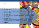 소매광고(전단,DM,쿠폰,SPAD) 의 이해 및 활용 전략  10페이지