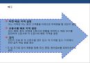 소매광고(전단,DM,쿠폰,SPAD) 의 이해 및 활용 전략  12페이지