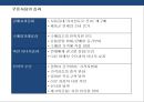 소매광고(전단,DM,쿠폰,SPAD) 의 이해 및 활용 전략  14페이지